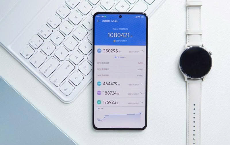 Thay Pin Xiaomi Redmi K50 Ultra Tại Đà Nẵng – Pin Bền, Lấy Nhanh Tại Mobile Labs 11 z7181201497256 9180cddf2d18efa3bec6794db7c3810c